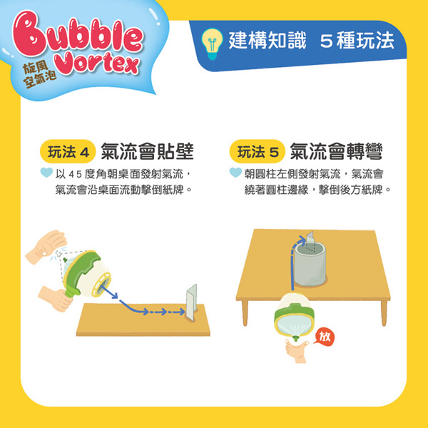 旋風空氣泡