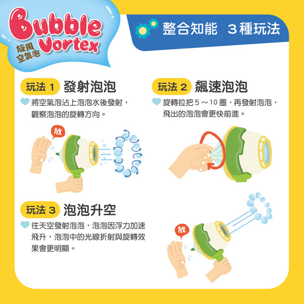 旋風空氣泡