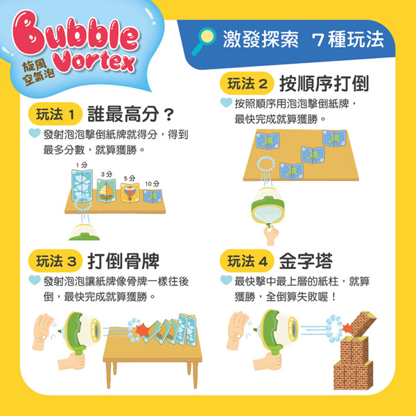 旋風空氣泡