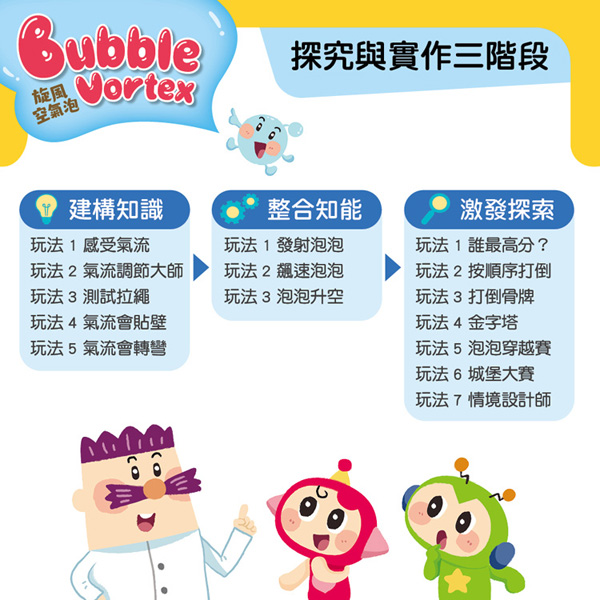 旋風空氣泡