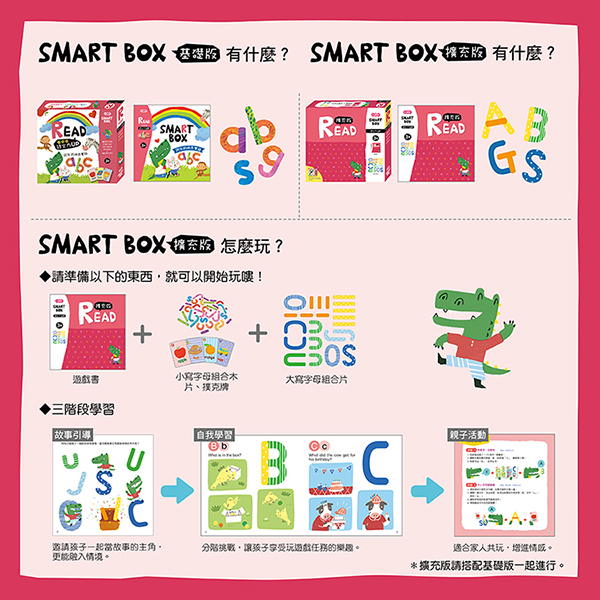 【SMARTBOX擴充版】語文力遊戲盒-阿布的神奇寶箱