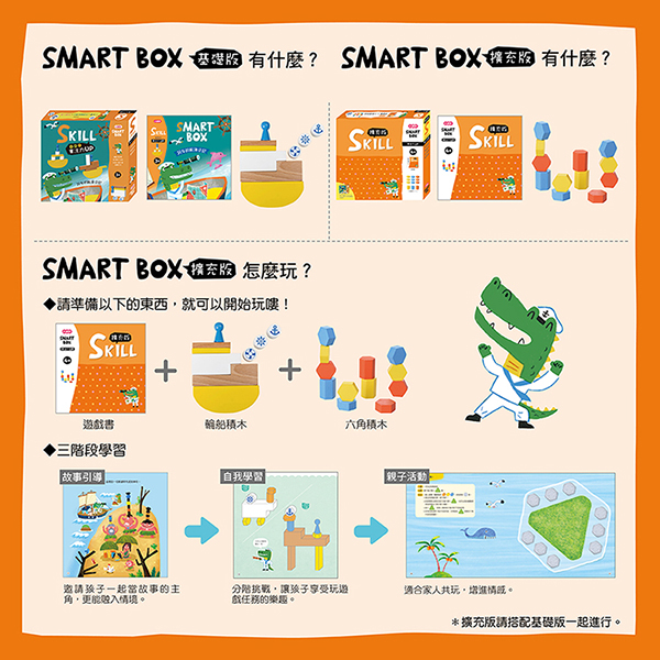 【SMARTBOX擴充版】專注力遊戲盒-阿布的航海日記